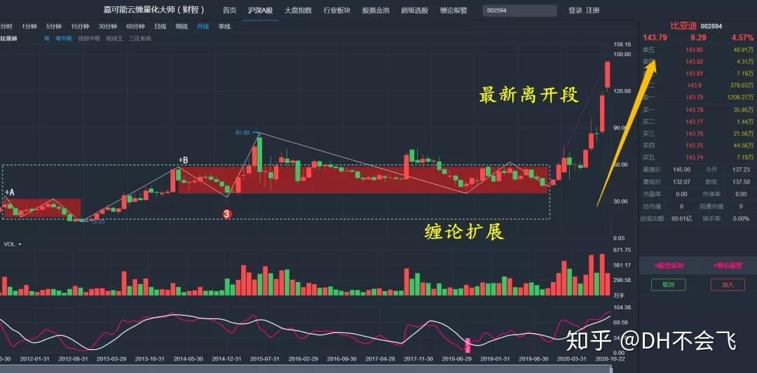 600687股票最新消息,关于600687股票最新消息的全面解析