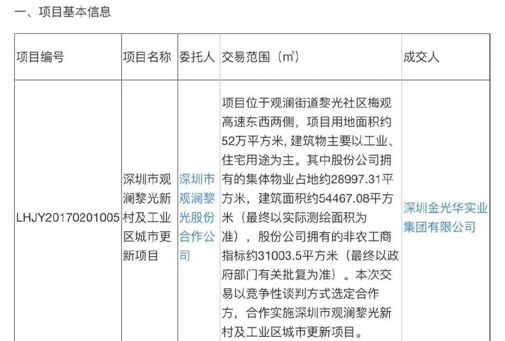 黎光村深越最新招聘,黎光村深越最新招聘启事