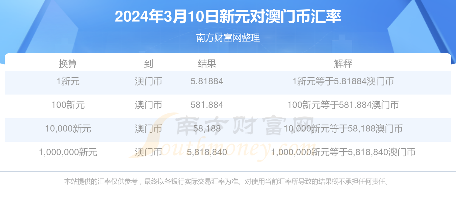 2024年新澳门今晚开什么,警惕虚假预测，关于2024年新澳门今晚开什么的真相揭秘