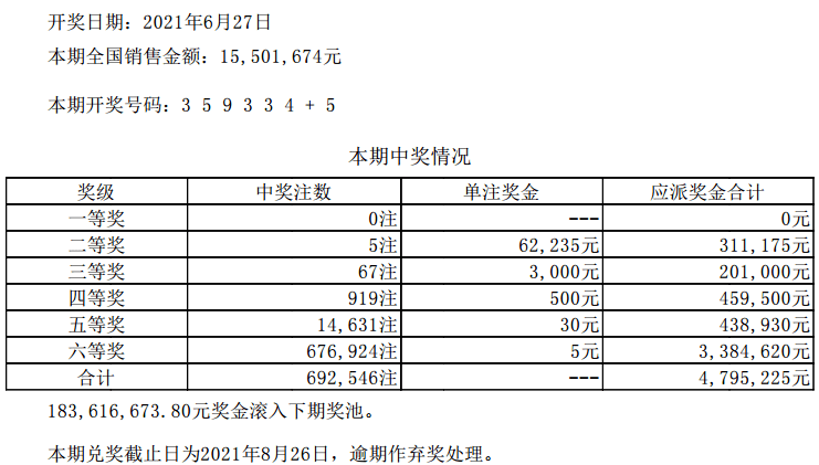 澳门六开彩天天开奖结果,澳门六开彩天天开奖结果，揭示背后的风险与挑战