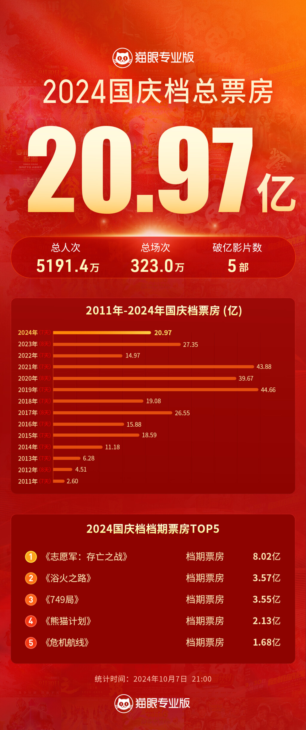 2024年香港正版资料免费大全,探索未来之门，香港正版资料免费大全 2024年展望