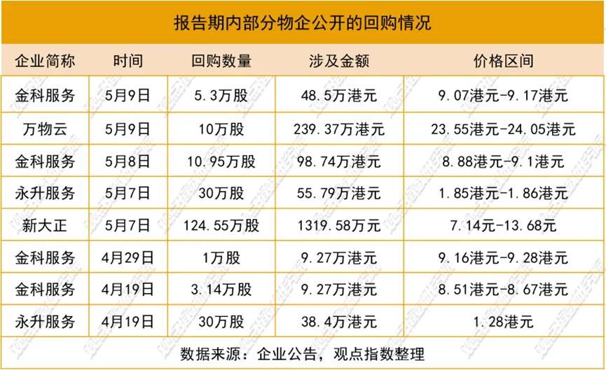 狼奔豕突 第9页