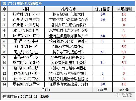 白小姐三肖三期必出一期开奖,白小姐三肖三期必出一期开奖，揭秘彩票神话背后的真相