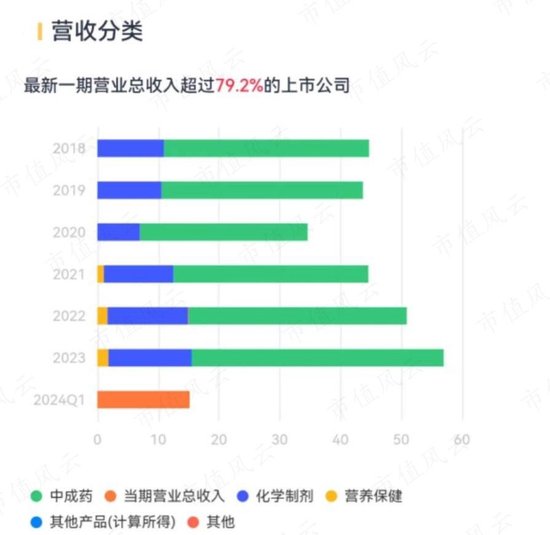 二四六免费资料大全板块,二四六免费资料大全板块，助力个人与企业的成长引擎