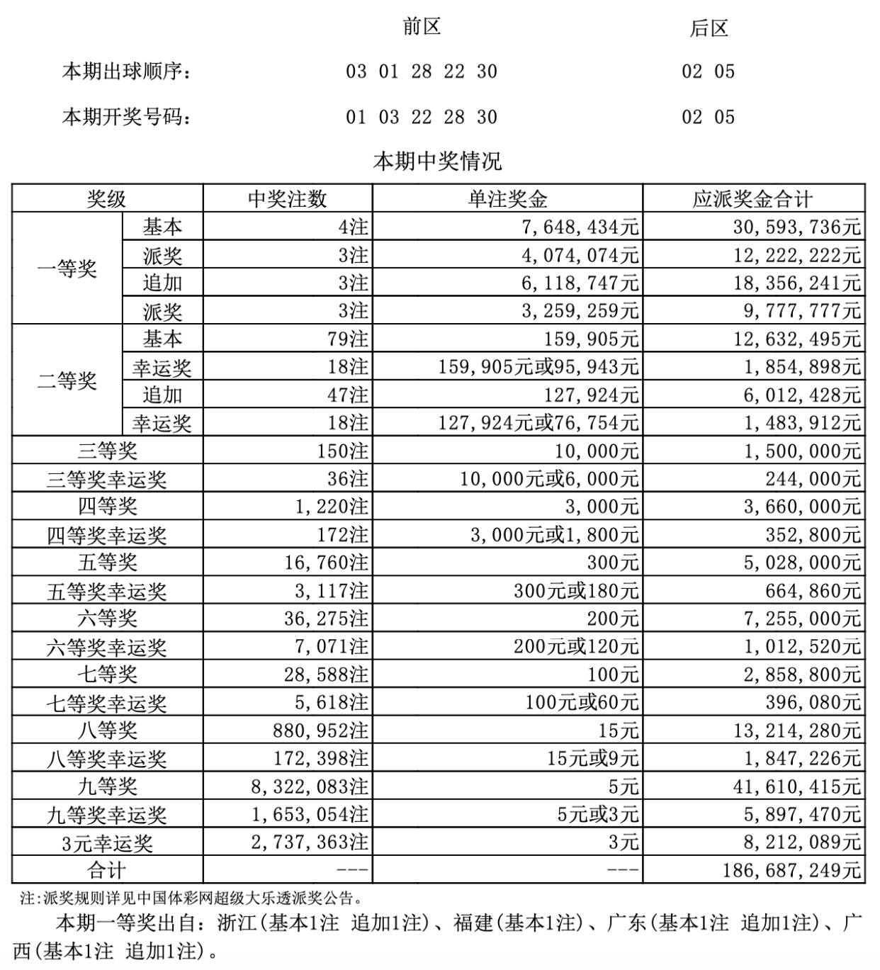 香港二四六开奖结果+开奖记录4,香港二四六开奖结果与开奖记录深度解析