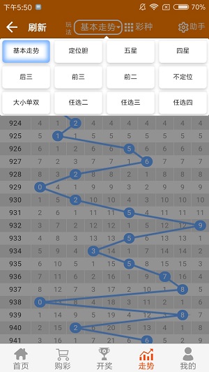 澳门天天好246好彩944,澳门天天好，246好彩944的魅力与多彩生活