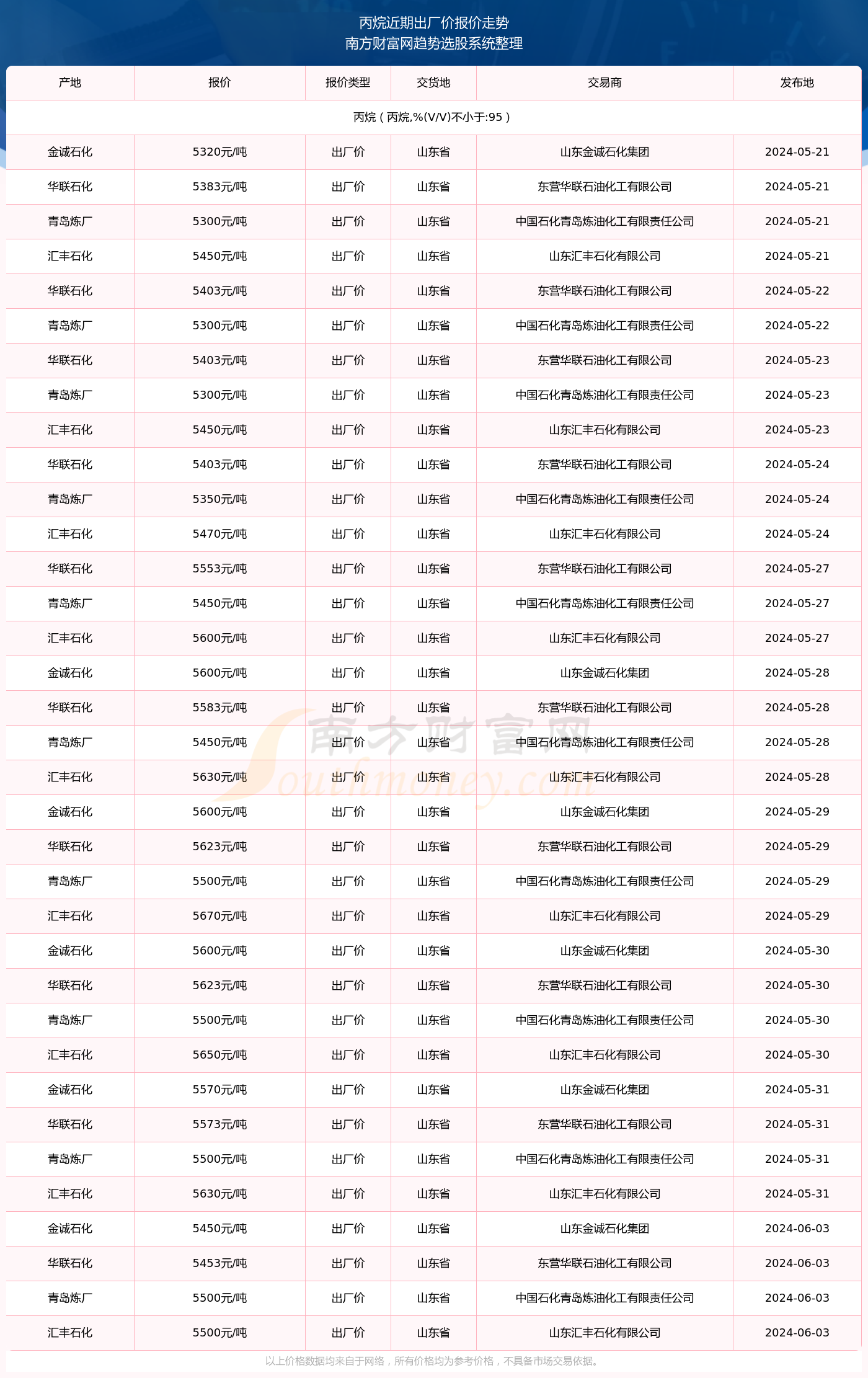 澳门六开奖结果2024开奖记录查询,澳门六开奖结果及2024年开奖记录查询，深度分析与探讨