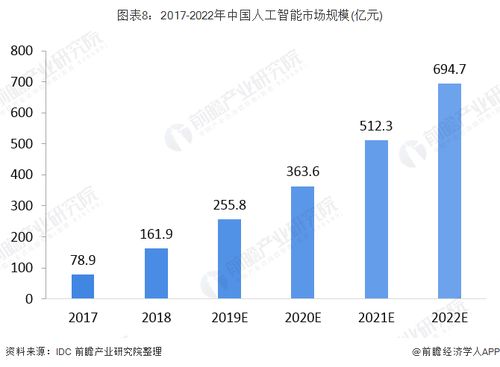 2024新澳门今晚开奖号码和香港,新澳门与香港的未来，探索2024年彩票开奖的奥秘