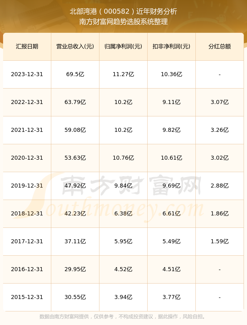 2024香港港六开奖记录,揭秘2024年香港港六开奖记录，历史、数据与未来趋势分析