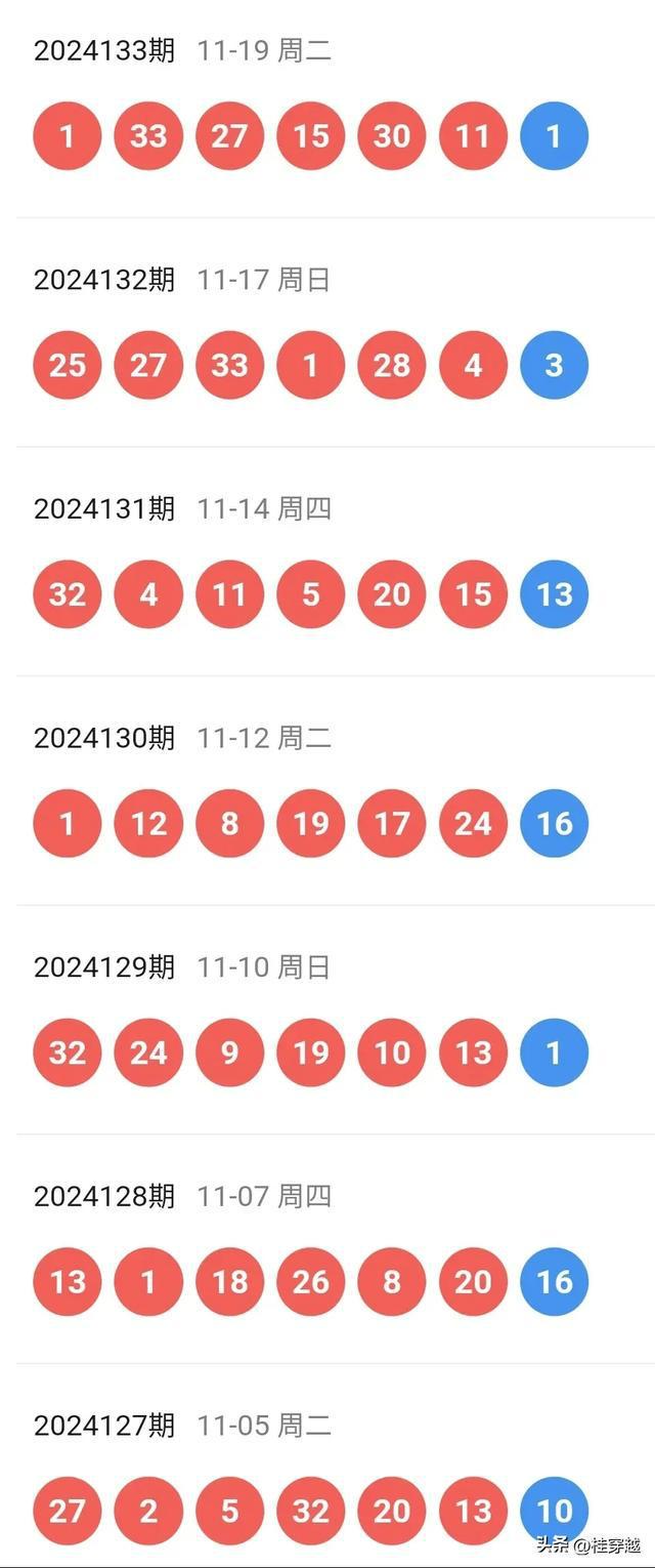 2024年新澳开奖结果,揭秘2024年新澳开奖结果，开奖背后的故事与影响