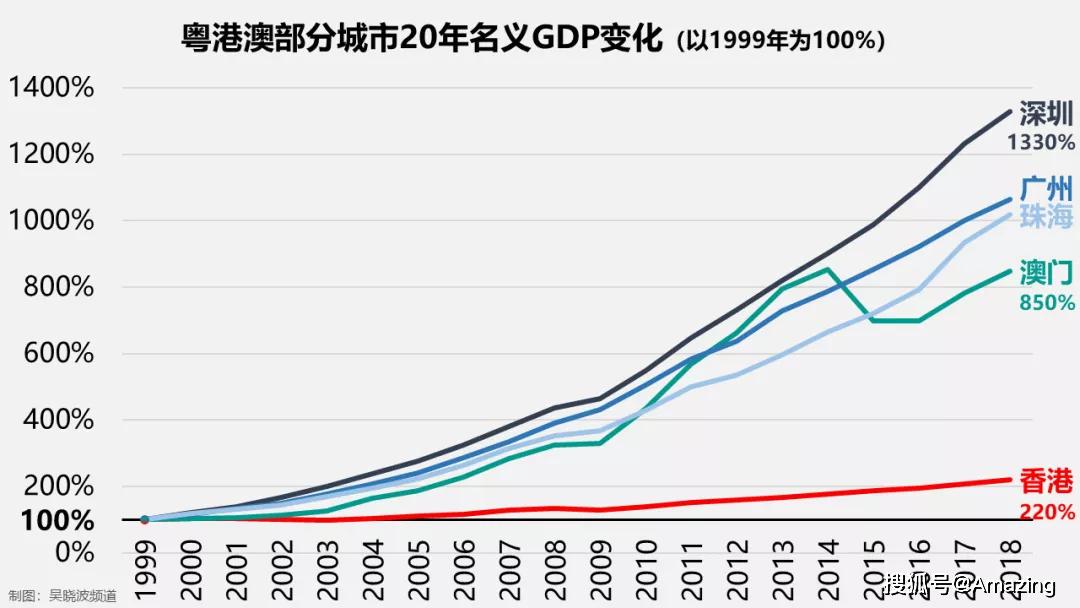 第2364页