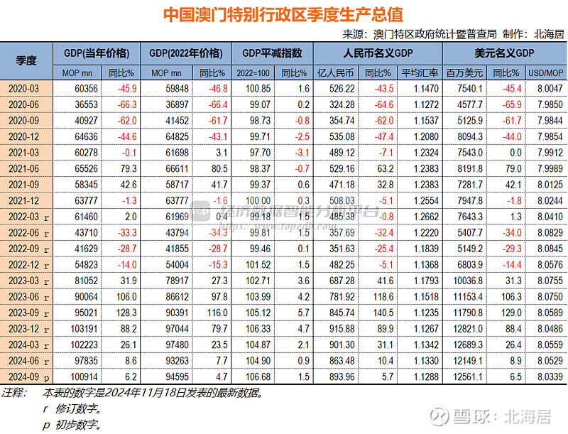 新澳门资料免费长期公开,2024,新澳门资料免费长期公开与2024年的社会现象分析