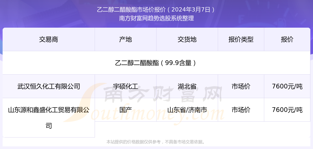 2024新奥精准资料免费大全078期,揭秘新奥精准资料免费大全 078期——探索未来的关键线索