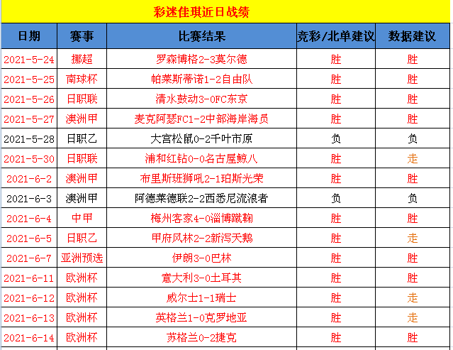 今晚澳门三肖三码开一码】,今晚澳门三肖三码开一码，揭秘背后的真相与警示