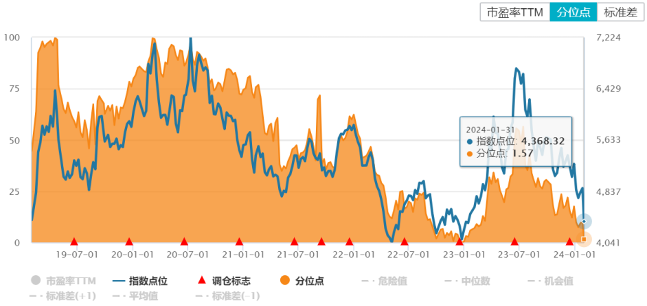 澳门平特一肖100%免费,澳门平特一肖并非真实可靠的预测工具，关于澳门平特一肖100%免费的说法，很可能是一种欺诈行为。博彩行业本身就存在很高的风险，任何预测彩票结果的承诺都是不可靠的。因此，我们应该警惕此类行为，避免陷入非法博彩的陷阱。