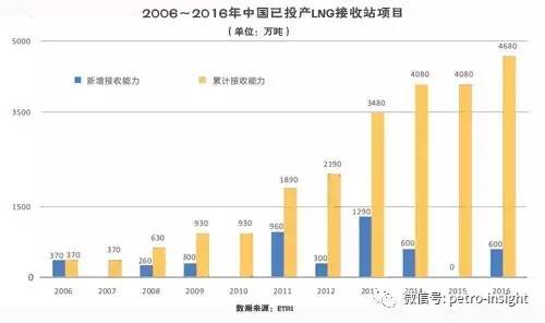 2024新澳彩资料免费资料大全,探索未来彩票世界，2024新澳彩资料免费资料大全