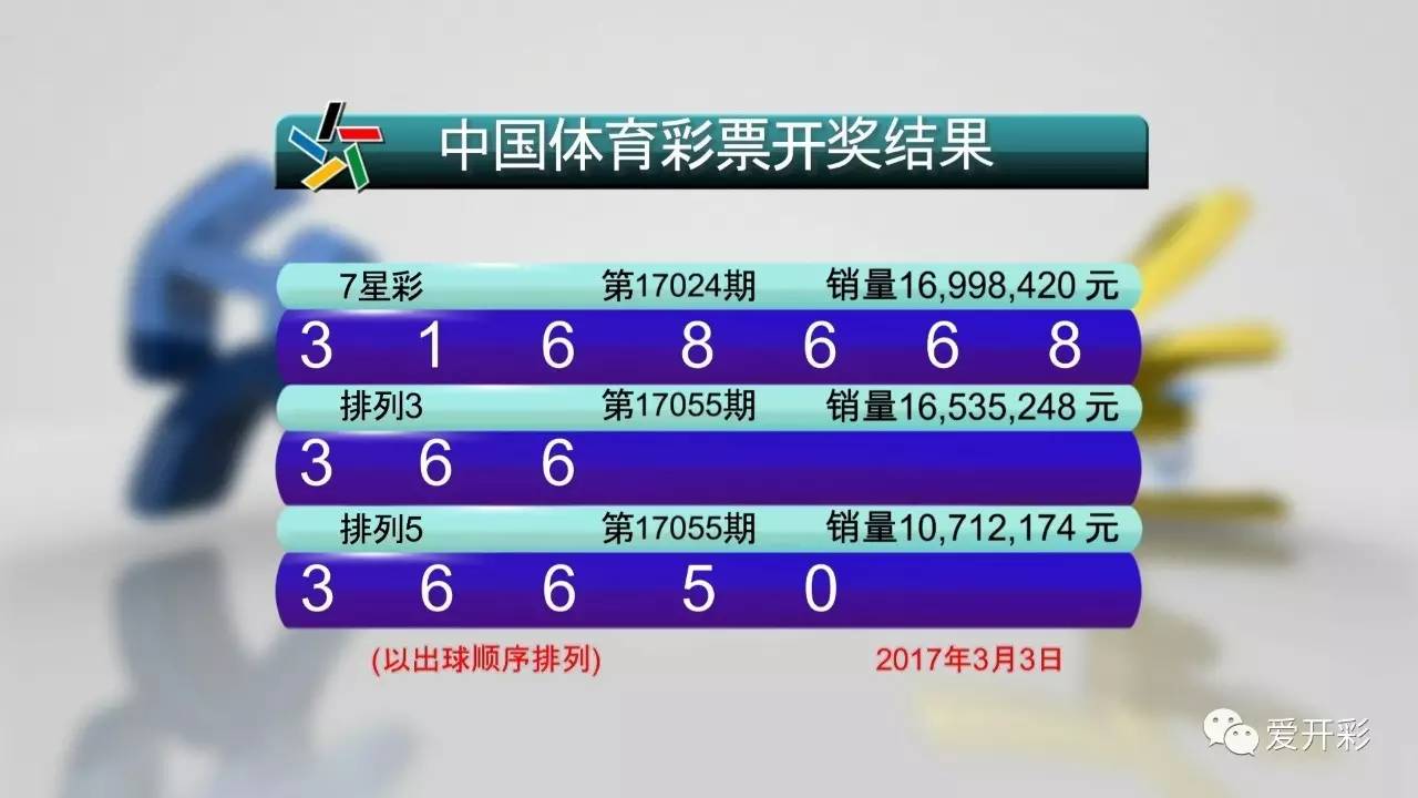 777788888新奥门开奖,探索新奥门开奖的奥秘——数字组合的魅力与乐趣