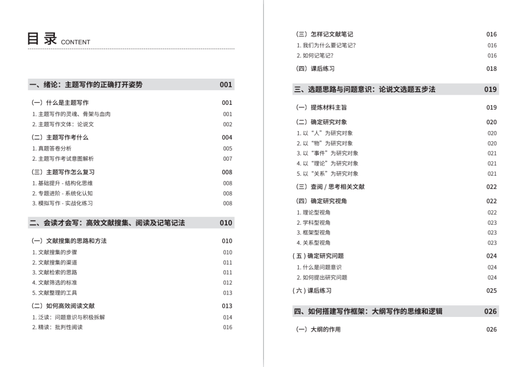 第2915页