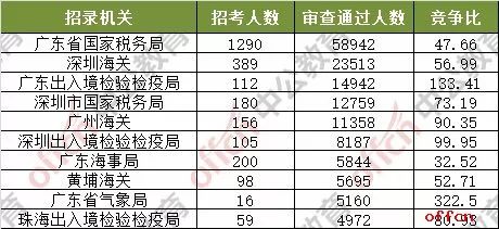 2024年澳门特马今晚号码,探索未来，2024年澳门特马今晚号码的神秘面纱