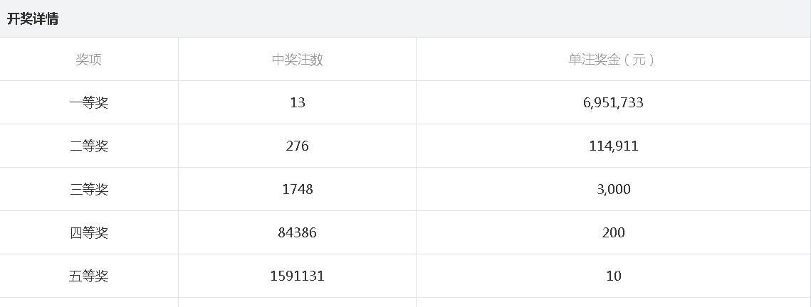 4949最快开奖结果今晚,探寻4949今晚最快开奖结果之旅