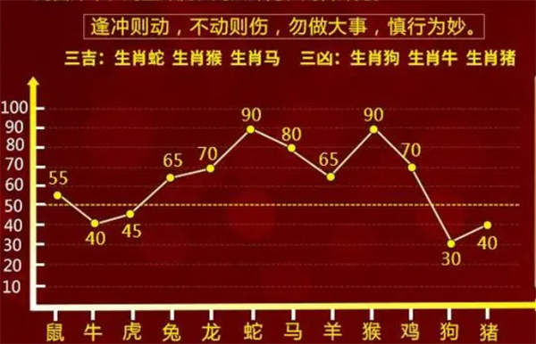 精准一肖一码一子一中,精准预测，一肖一码一子一中的奥秘探索