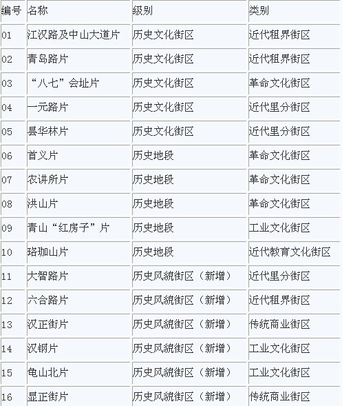 香港大全资料,香港大全资料，历史、文化、经济与社会发展的多元视角