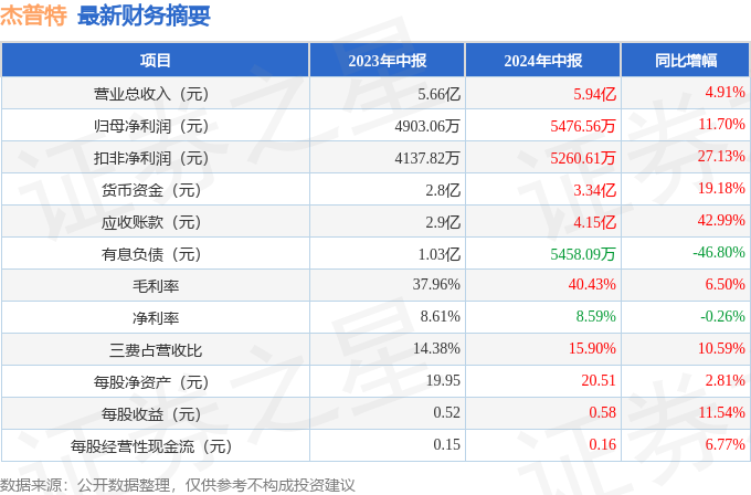 2024年澳门特马今晚开码,探索澳门特马，2024年今晚的开码之旅