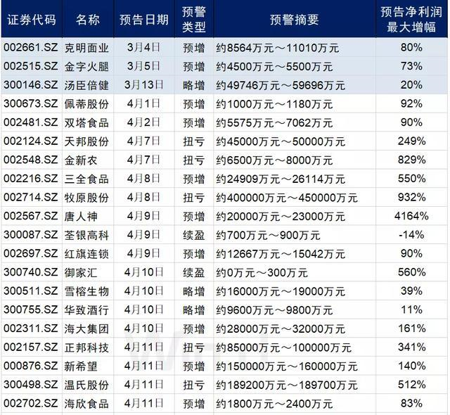 最准一码一肖100%噢,揭秘最准一码一肖，探寻预测真相的奥秘（标题）