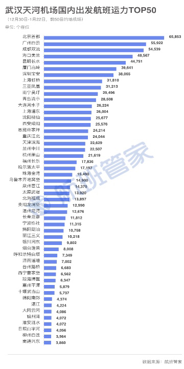 第2784页