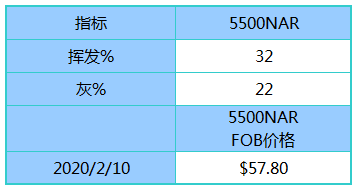 新澳天天开奖资料大全最新100期,新澳天天开奖资料大全最新100期与违法犯罪问题探讨