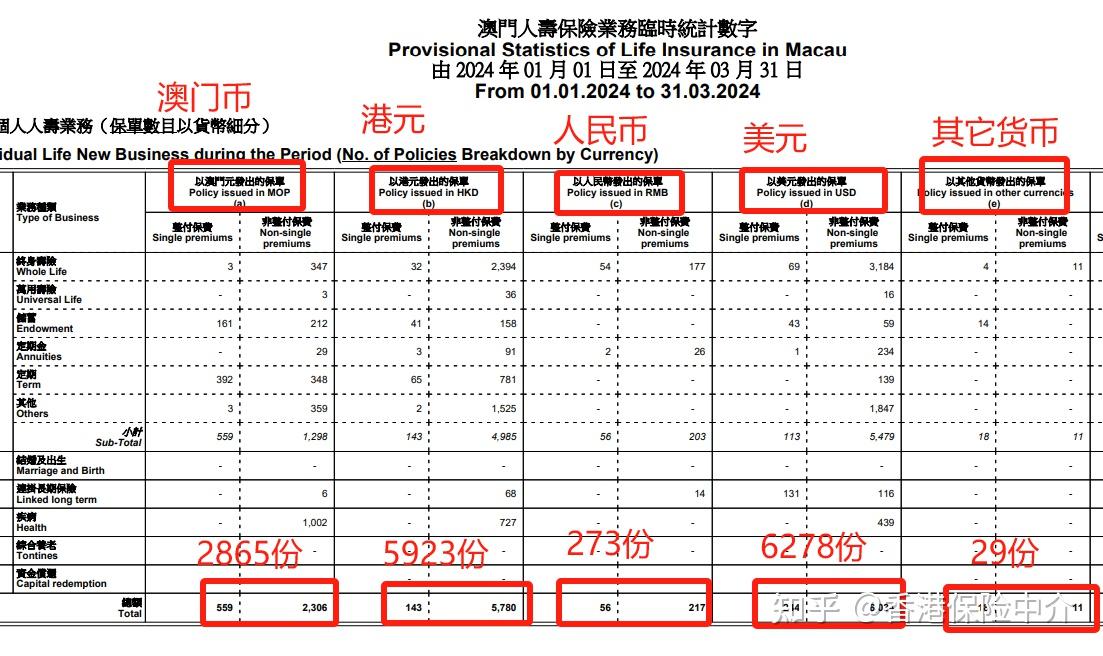 澳门传真资料查询2024年,澳门传真资料查询与未来展望，聚焦2024年及以后的发展蓝图