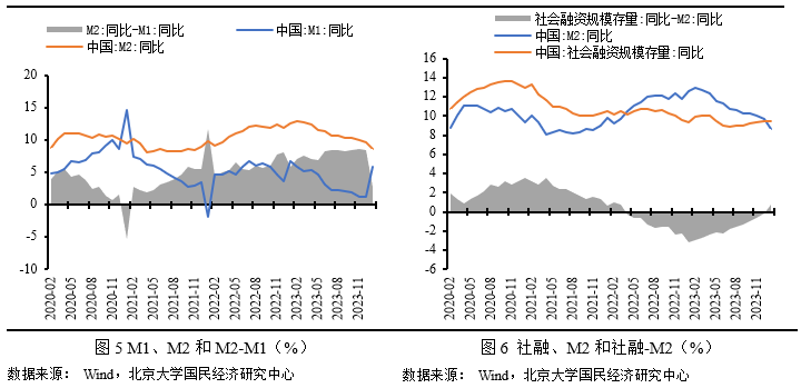 跑狗图2024年今期,跑狗图2024年今期，预测、分析与展望