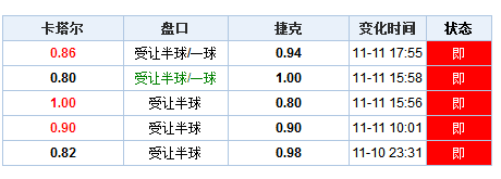 尖嘴猴腮 第6页