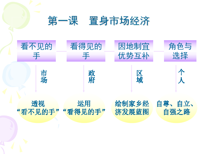 小肚鸡肠 第6页