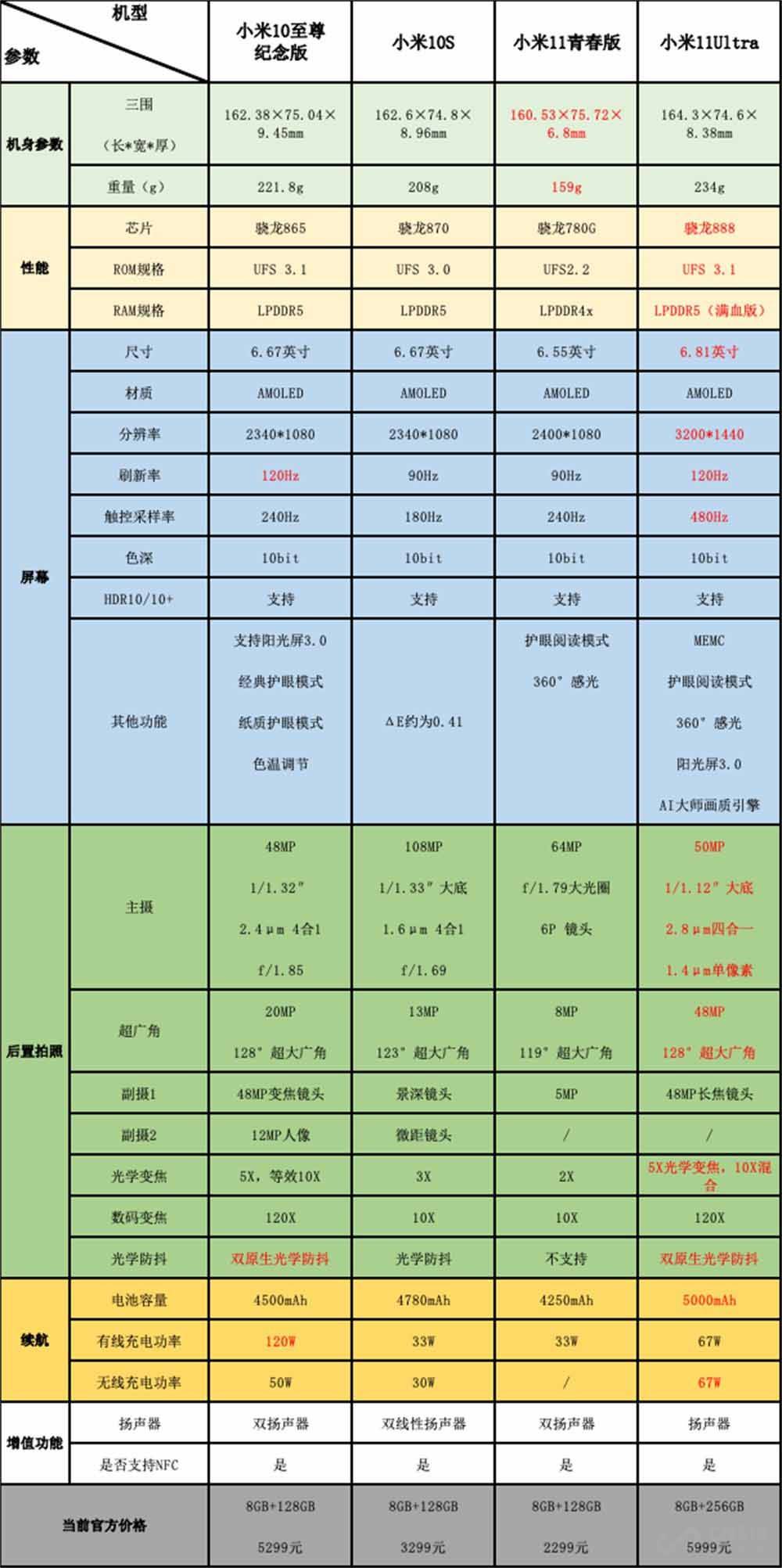 正版资料免费资料大全十点半,正版资料免费资料大全，探索与利用的最佳实践