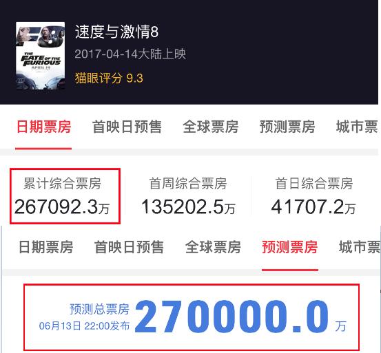 7777788888精准管家婆全准,精准管家婆，揭秘数字背后的秘密——77777与88888的力量