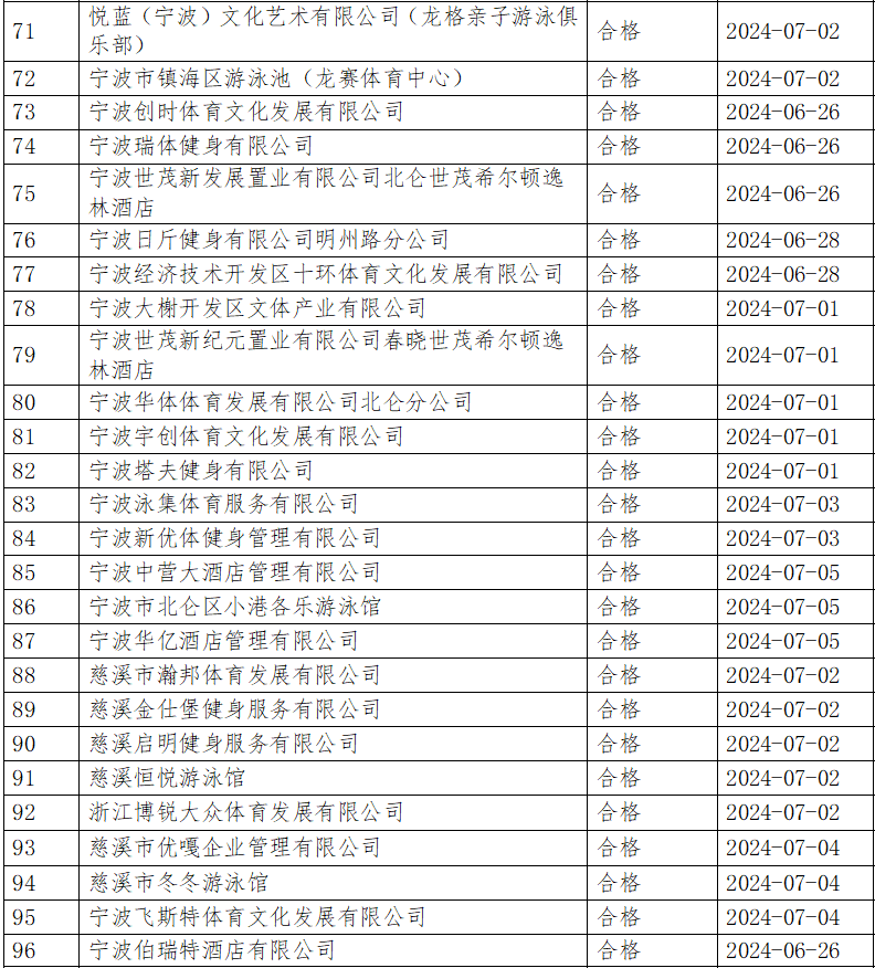 澳门六开奖号码2024年开奖记录,澳门六开奖号码2024年开奖记录及其背后的故事