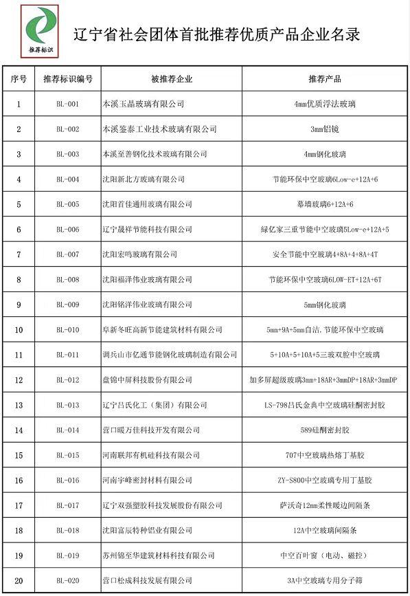 争论不休 第5页