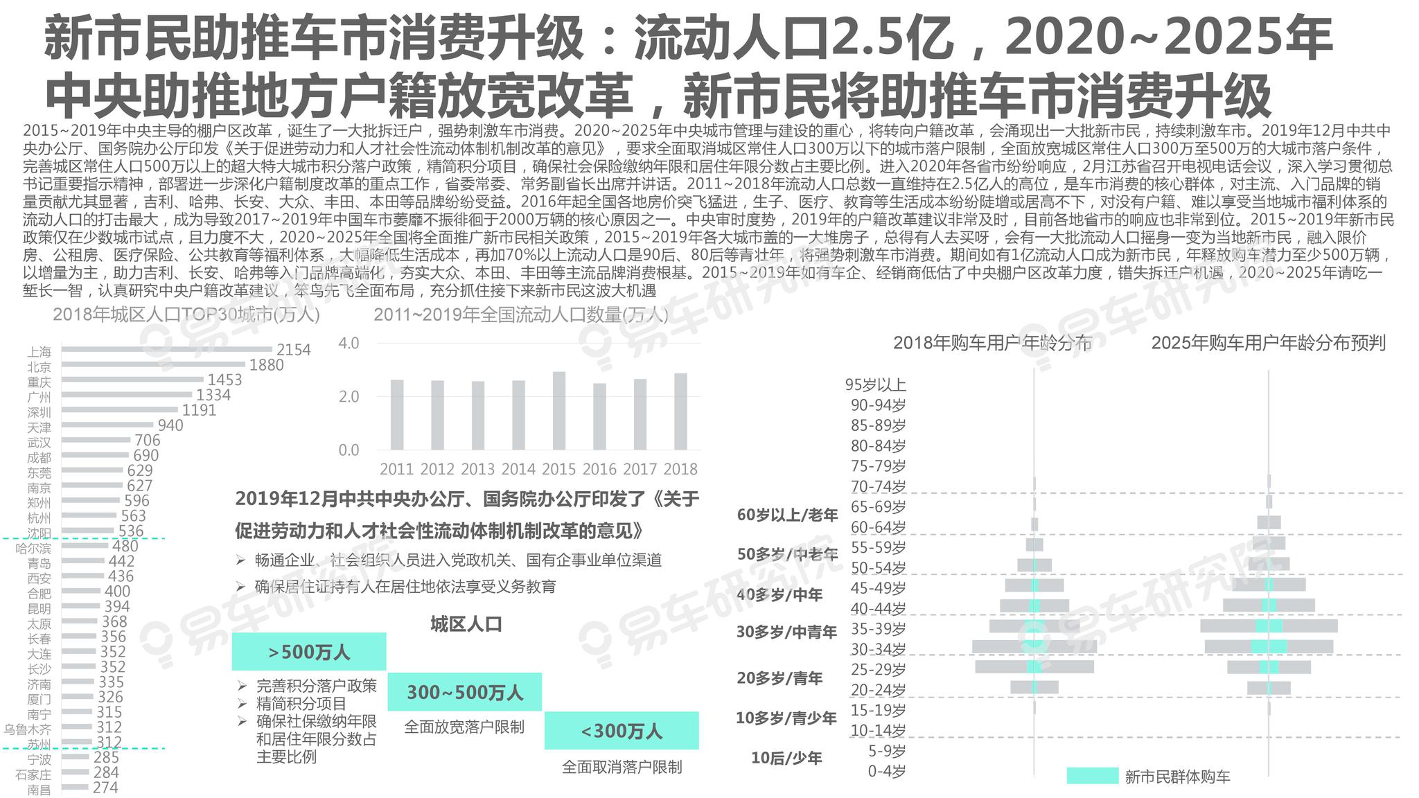 鸡犬不宁 第4页