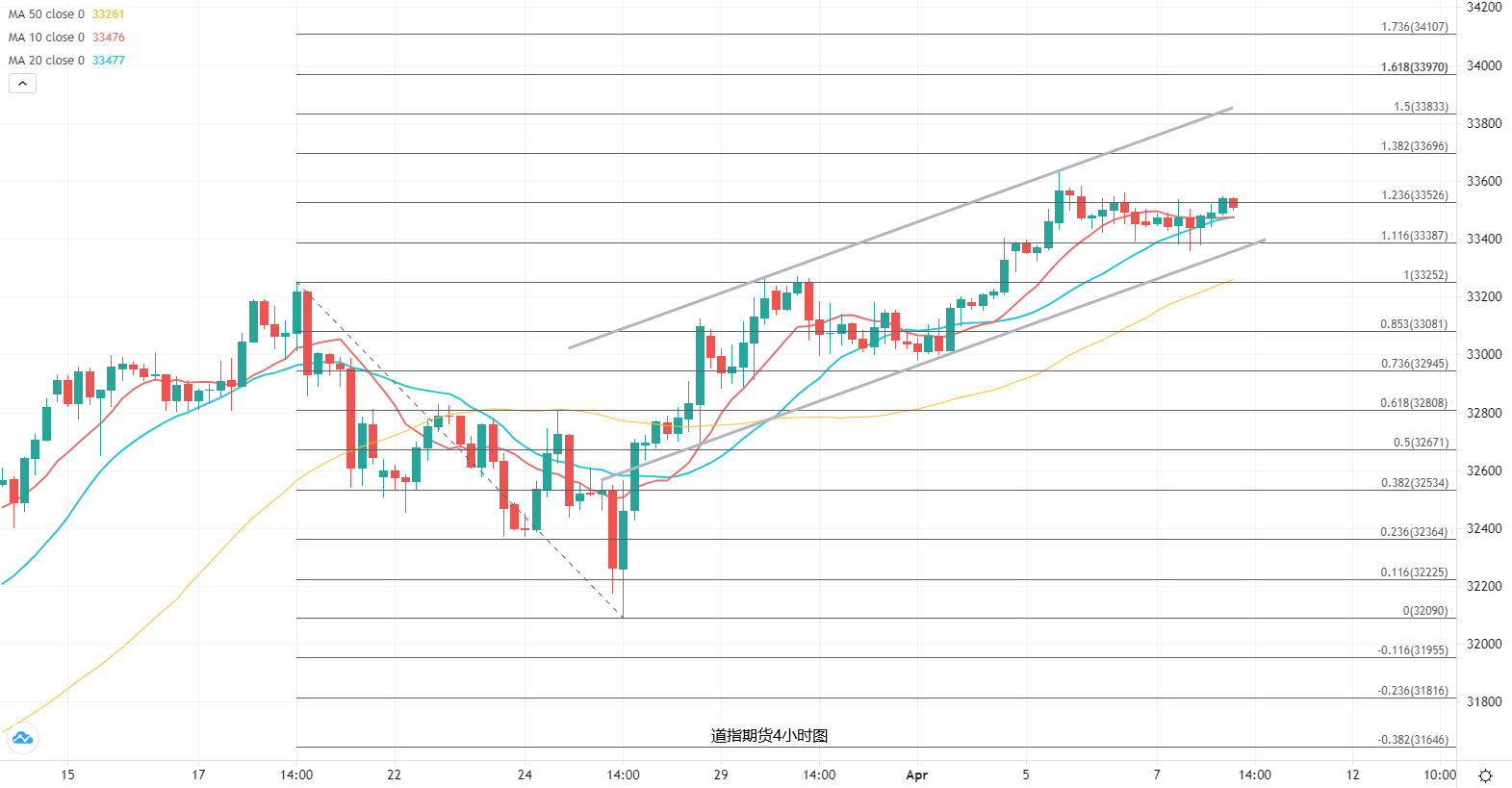 香港今晚开特马+开奖结果66期,香港今晚特马开奖与第66期开奖结果的神秘面纱