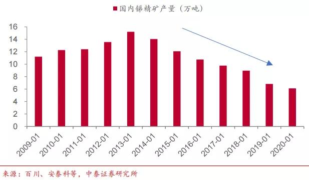 出尔反尔 第4页