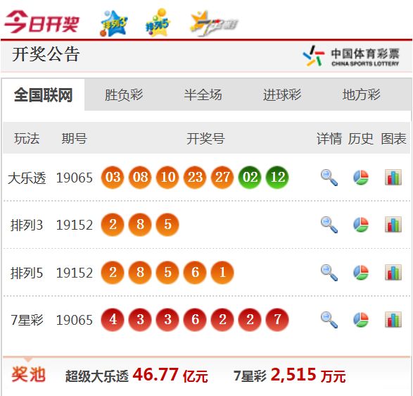 新澳天天开奖资料大全1038期,新澳天天开奖资料大全第1038期详解