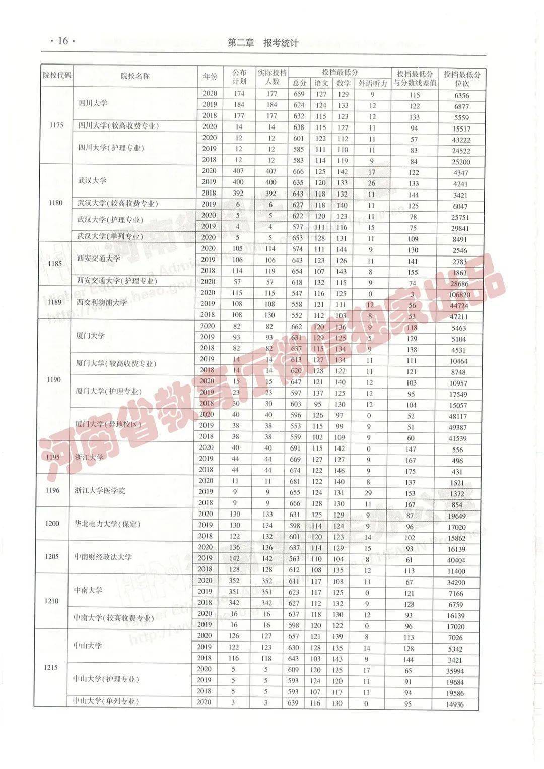 龙马精神_1 第3页