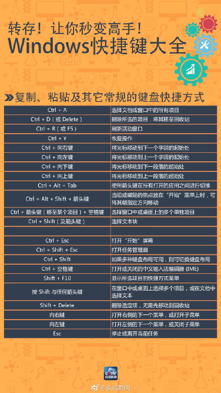 澳门天天免费资料大全192.1,澳门天天免费资料大全，探索192.1时代的价值与魅力