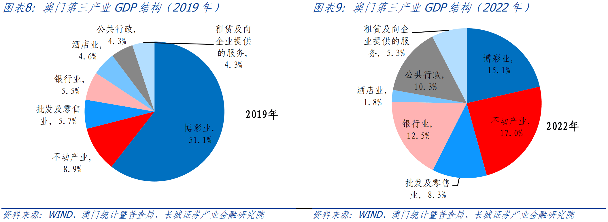 澳门内部2肖二码,澳门内部二肖二码解析与探索