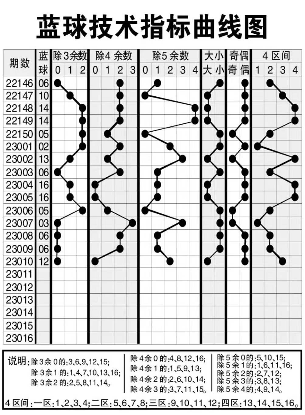 626969澳彩资料大全24期,探索626969澳彩资料大全的第24期奥秘