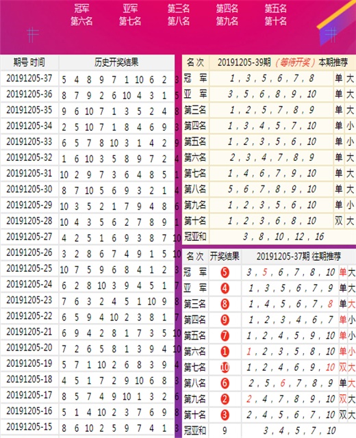 二四六香港免费开将记录,二四六香港免费开将记录，探索数字时代的娱乐新纪元