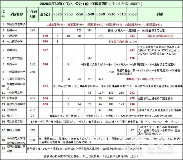 2025香港历史开奖结果查询表最新,最新香港历史开奖结果查询表，探索与解析（XXXX年）