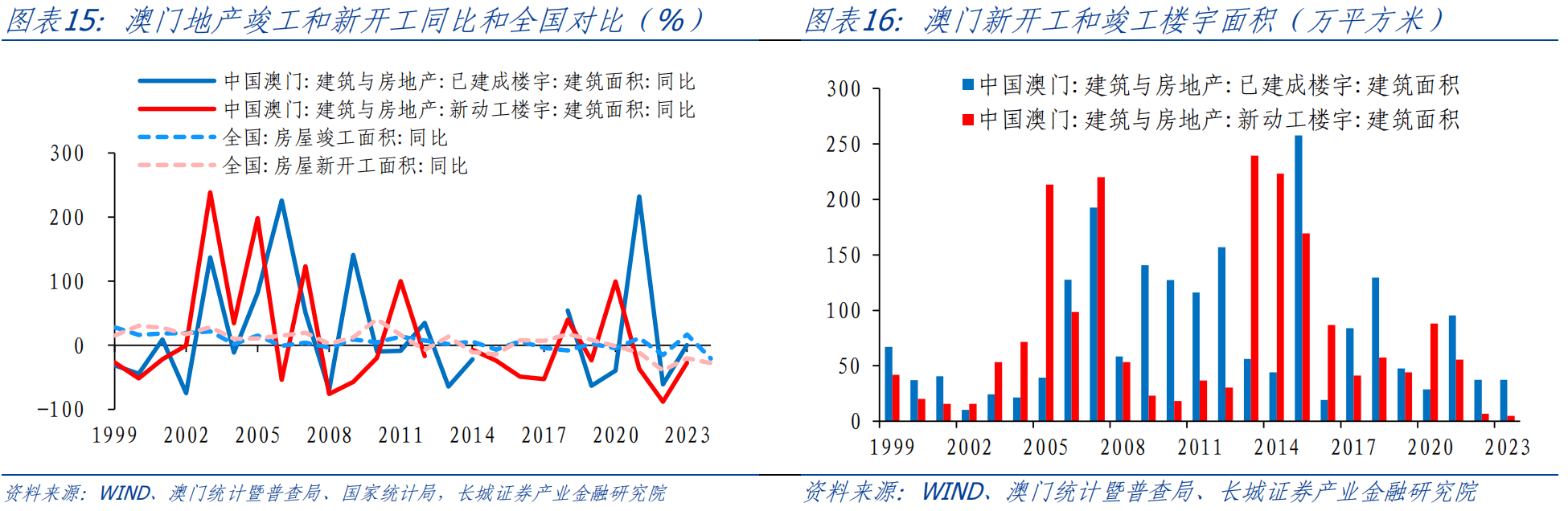 人潮涌动 第3页