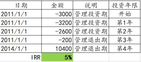 2025年2月1日 第5页